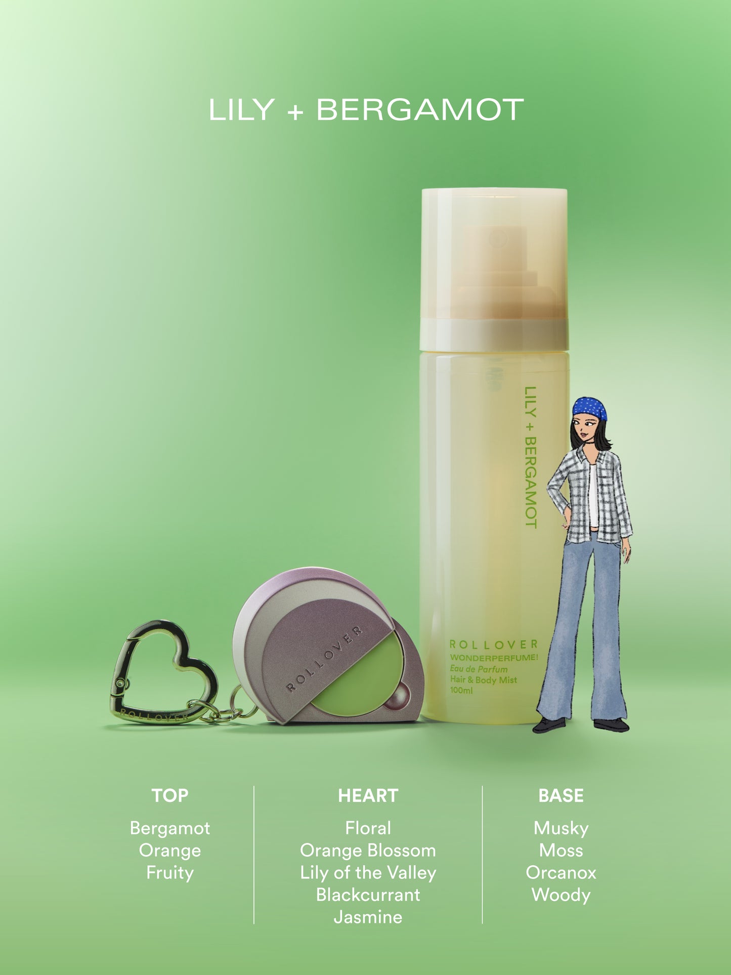 WonderDuo | WonderBalm! Solid Perfume & WonderPerfume! Eau de Parfum