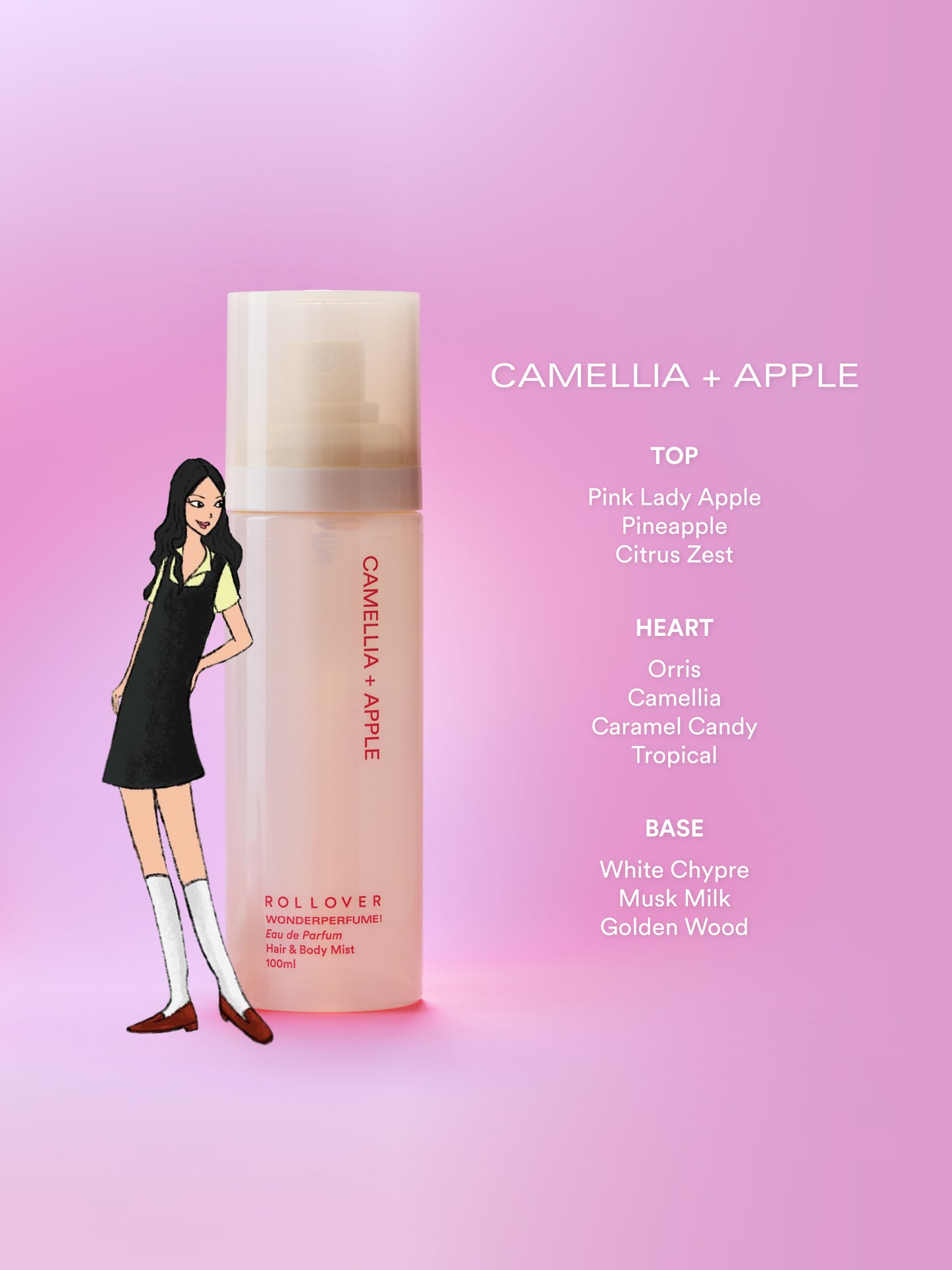 WONDERPERFUME! Eau de Parfum