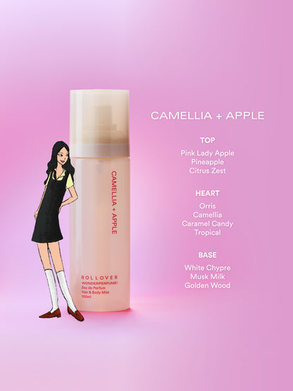 WONDERPERFUME! Eau de Parfum