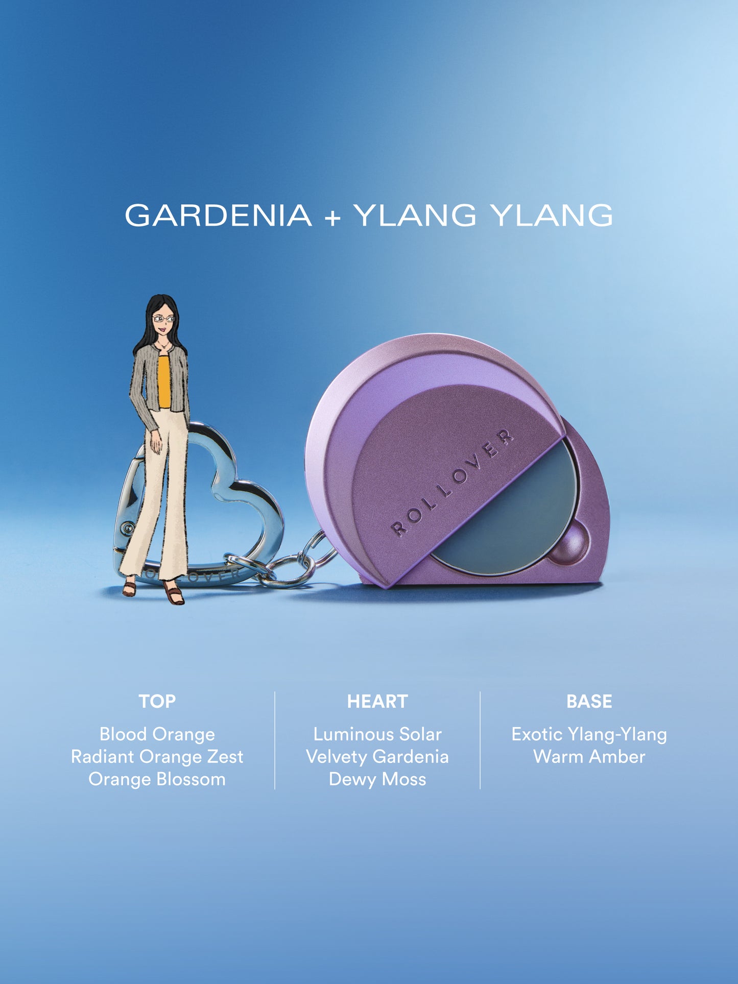 WONDERBALM! Solid Perfume