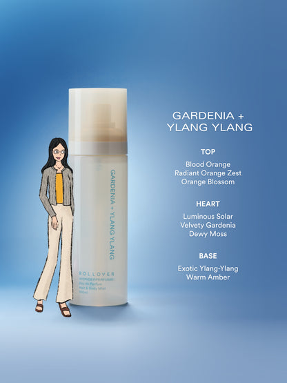 WONDERPERFUME! Eau de Parfum