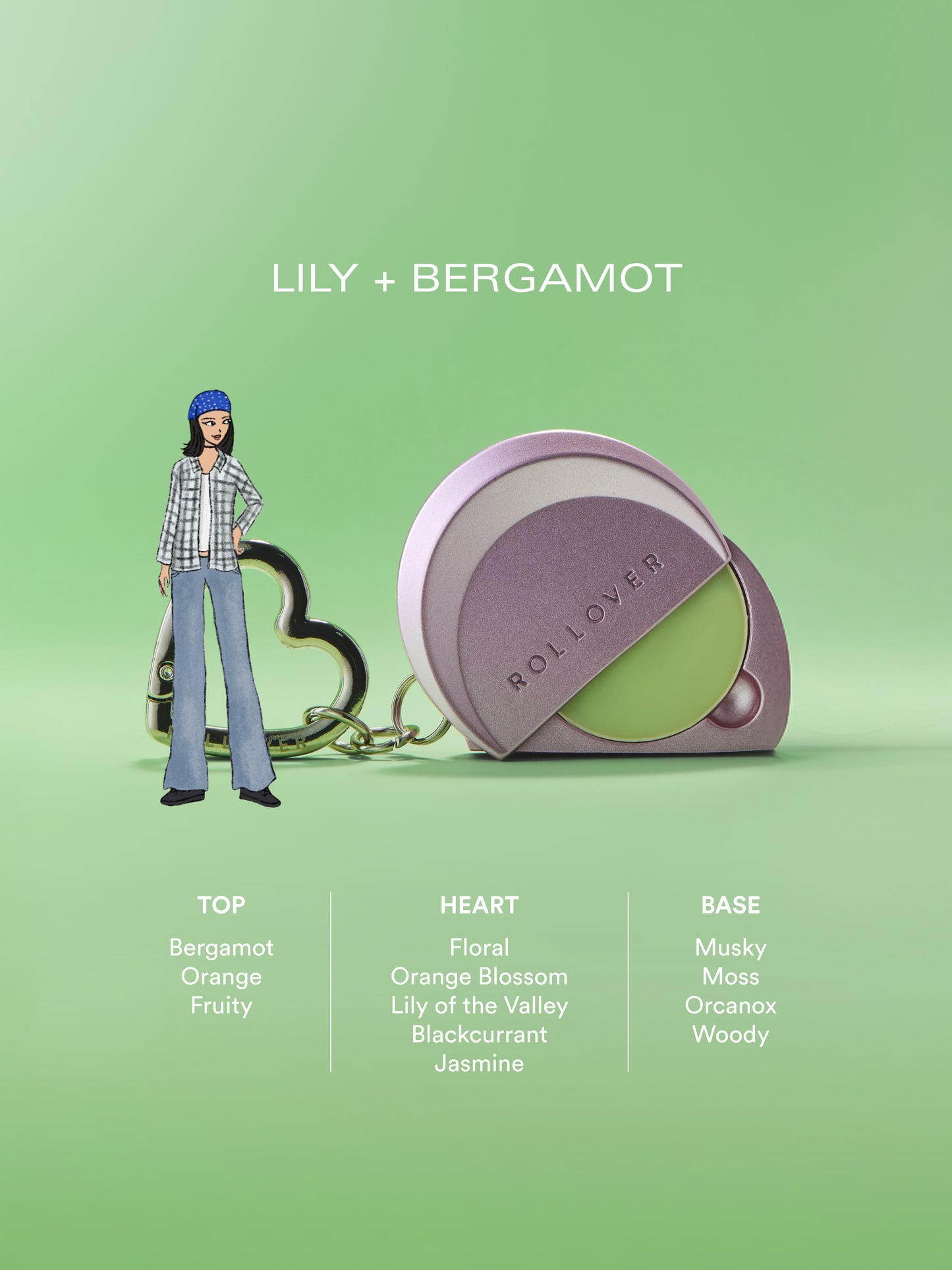 WONDERBALM! Solid Perfume