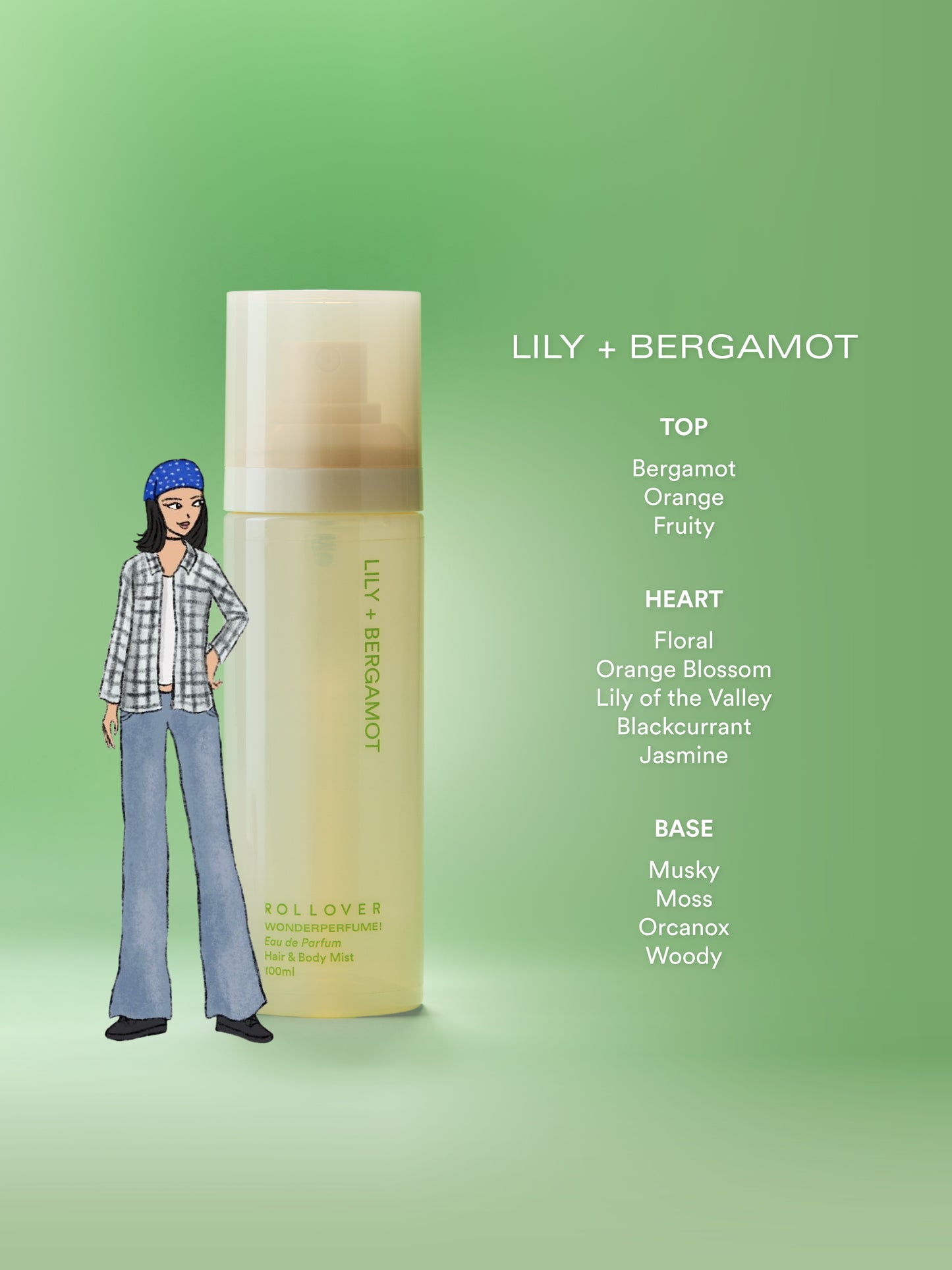 WONDERPERFUME! Eau de Parfum