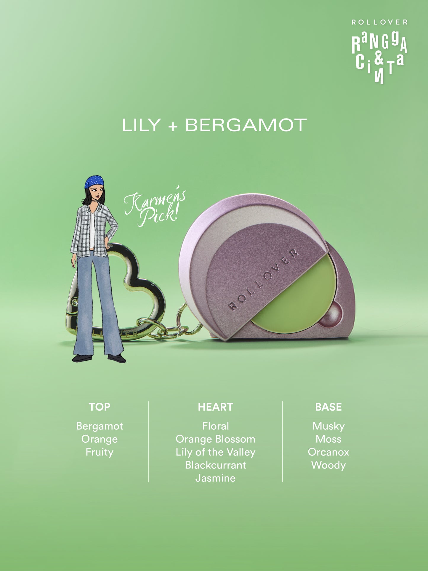 WONDERBALM! Solid Perfume