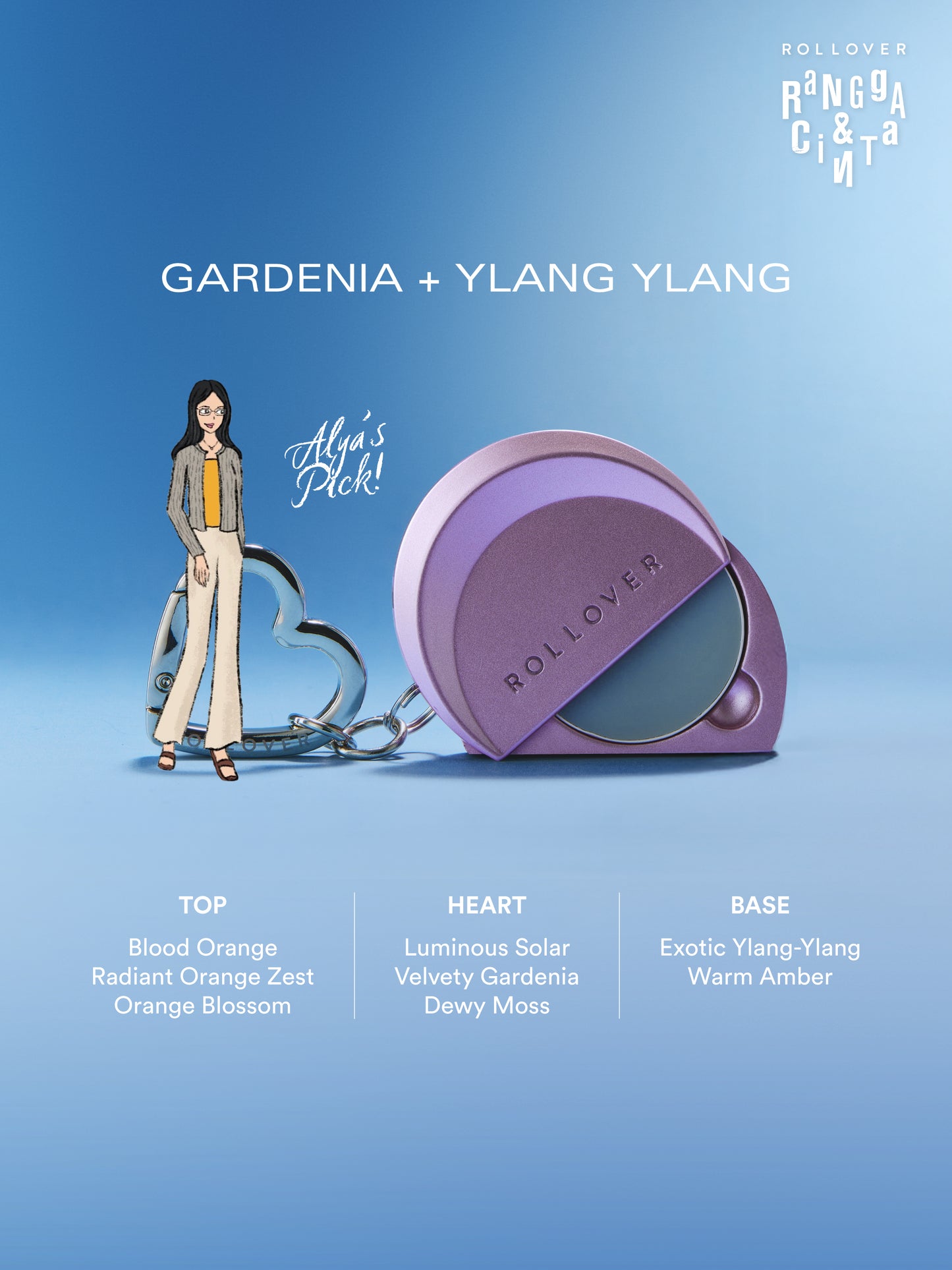 WONDERBALM! Solid Perfume