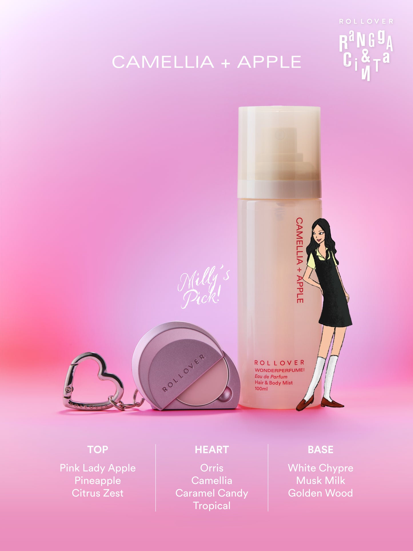 WonderDuo | WonderBalm! Solid Perfume & WonderPerfume! Eau de Parfum