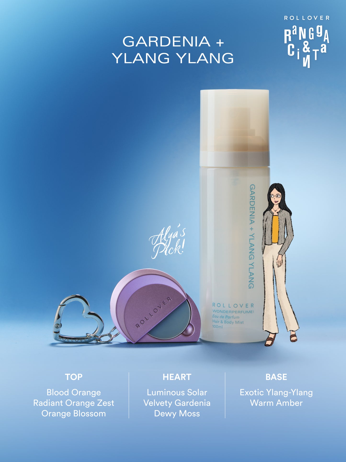 WonderDuo | WonderBalm! Solid Perfume & WonderPerfume! Eau de Parfum