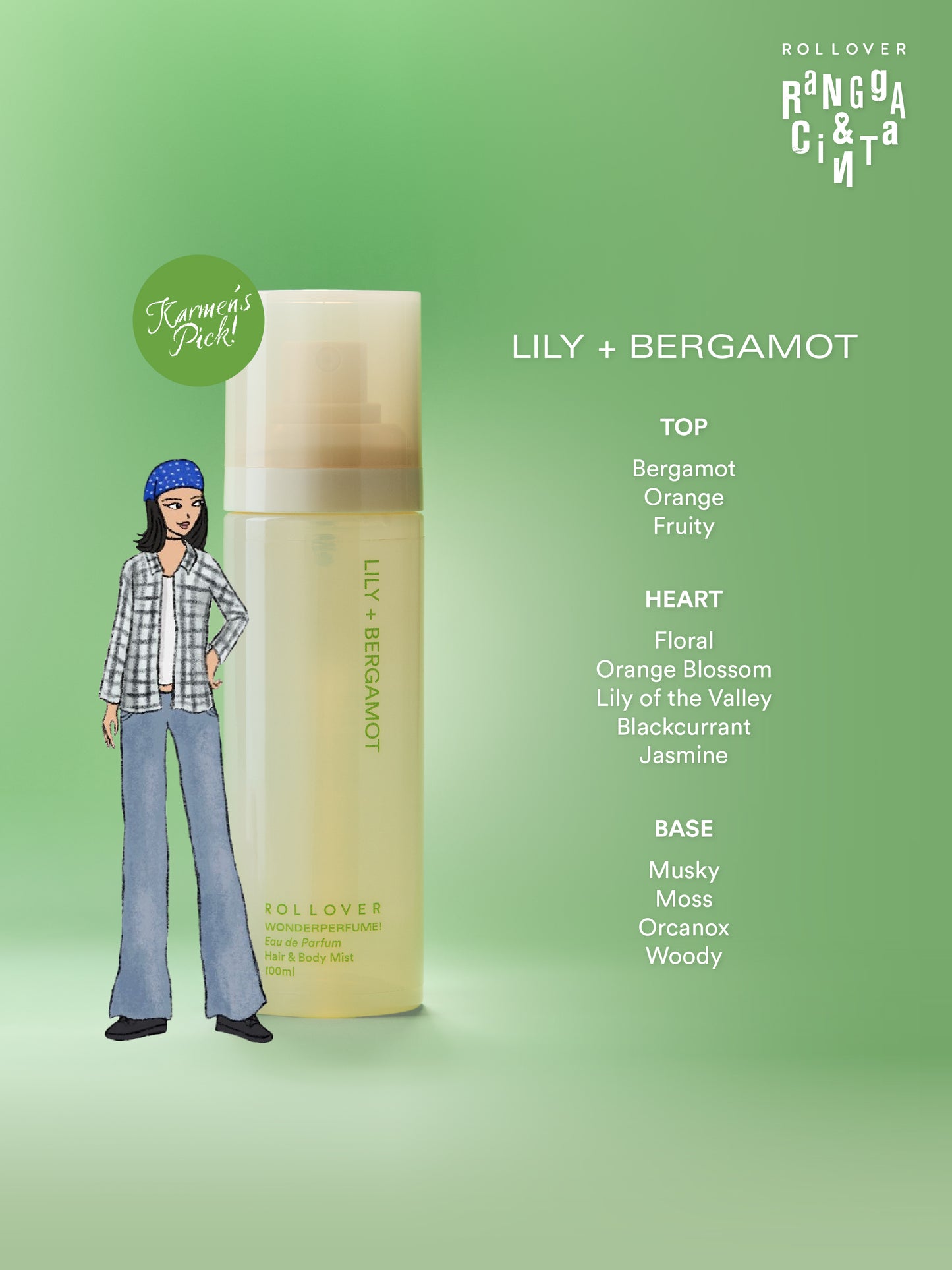 WONDERPERFUME! Eau de Parfum