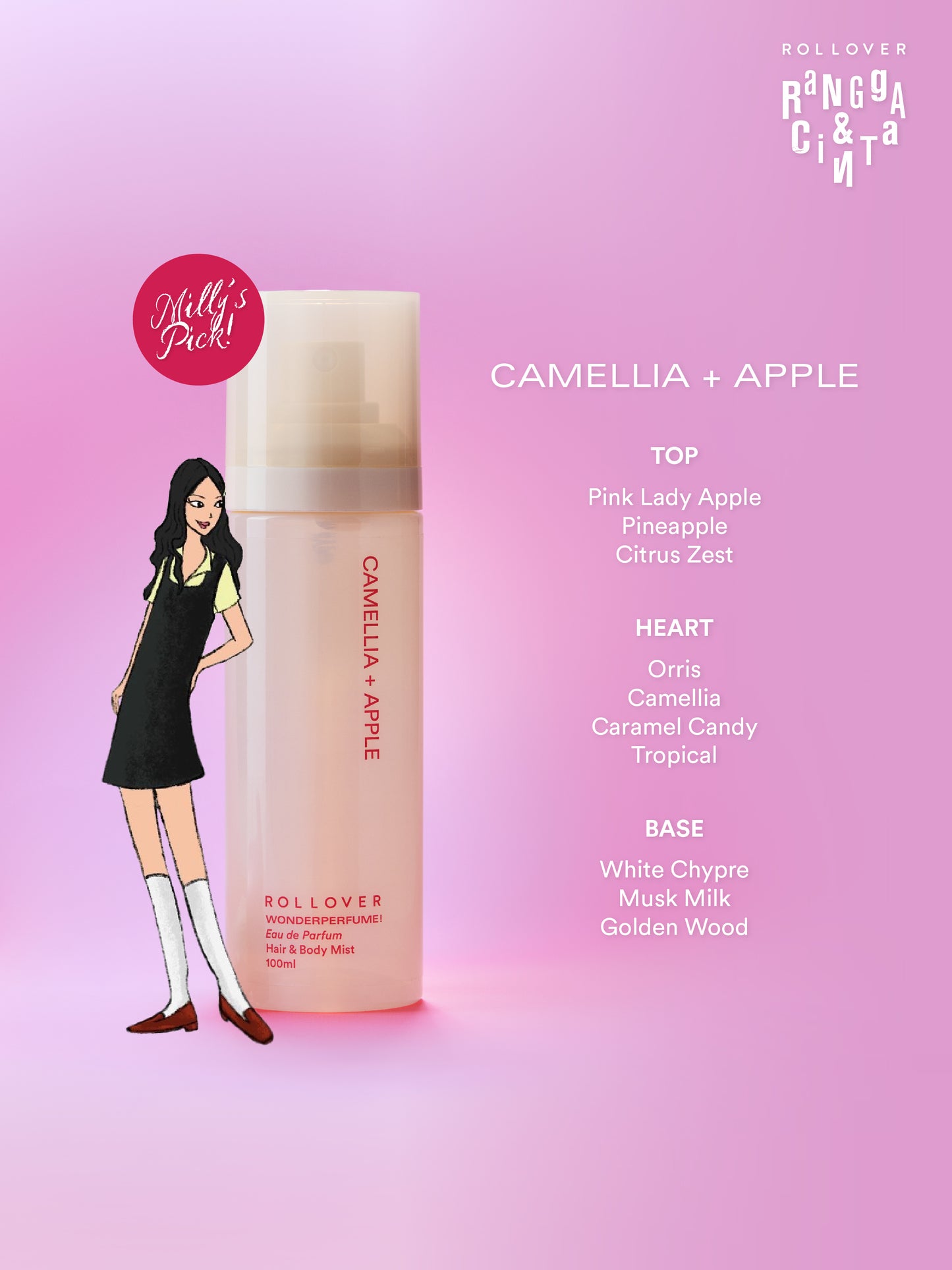 WONDERPERFUME! Eau de Parfum