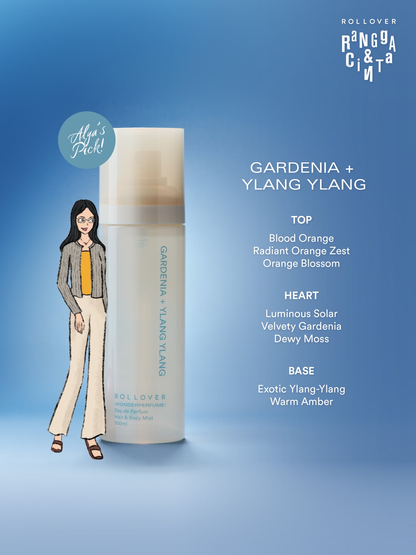 WONDERPERFUME! Eau de Parfum