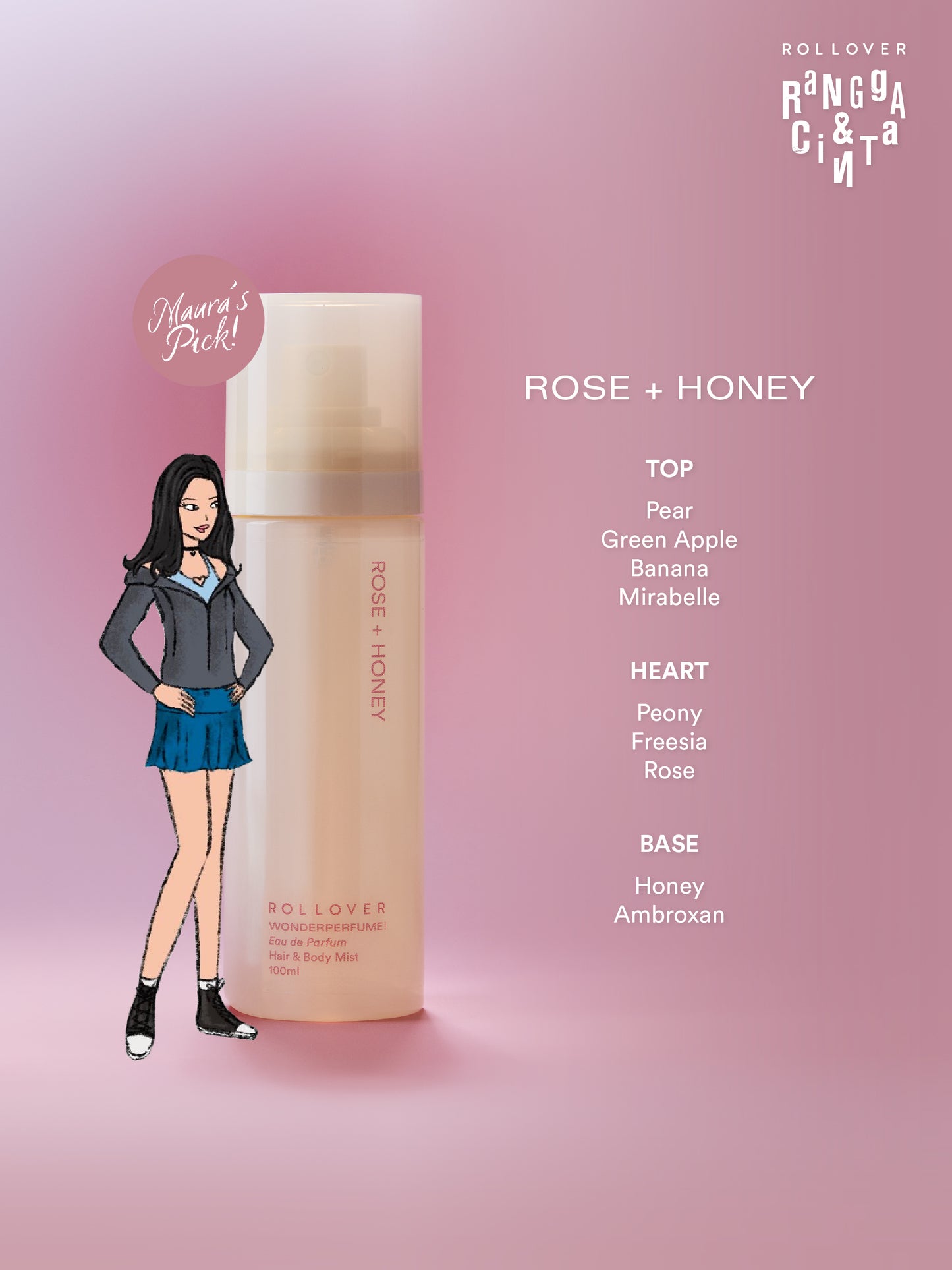 WONDERPERFUME! Eau de Parfum