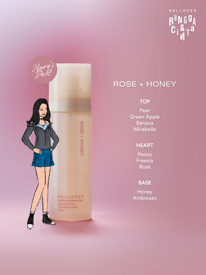 WONDERPERFUME! Eau de Parfum