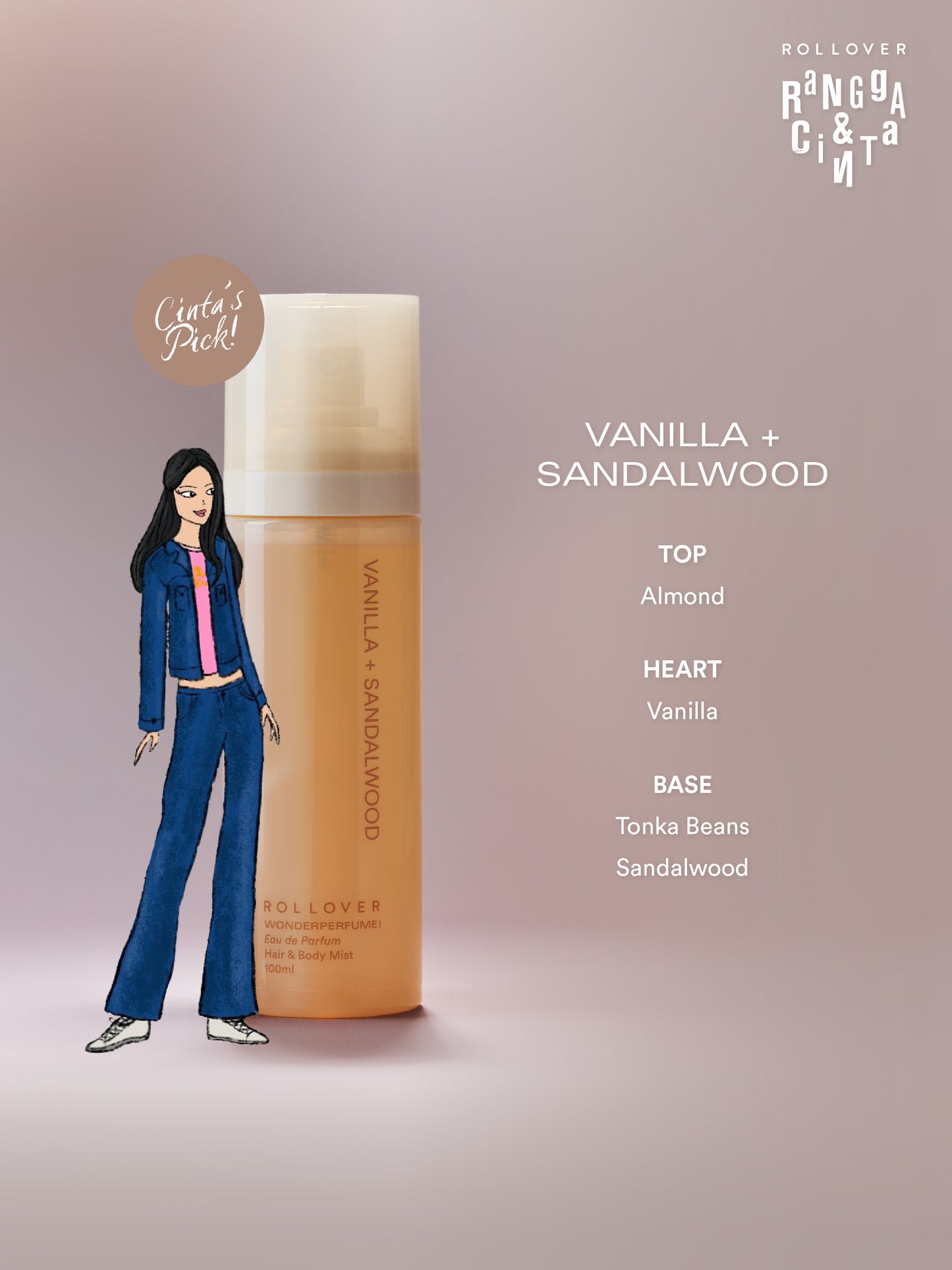 WONDERPERFUME! Eau de Parfum