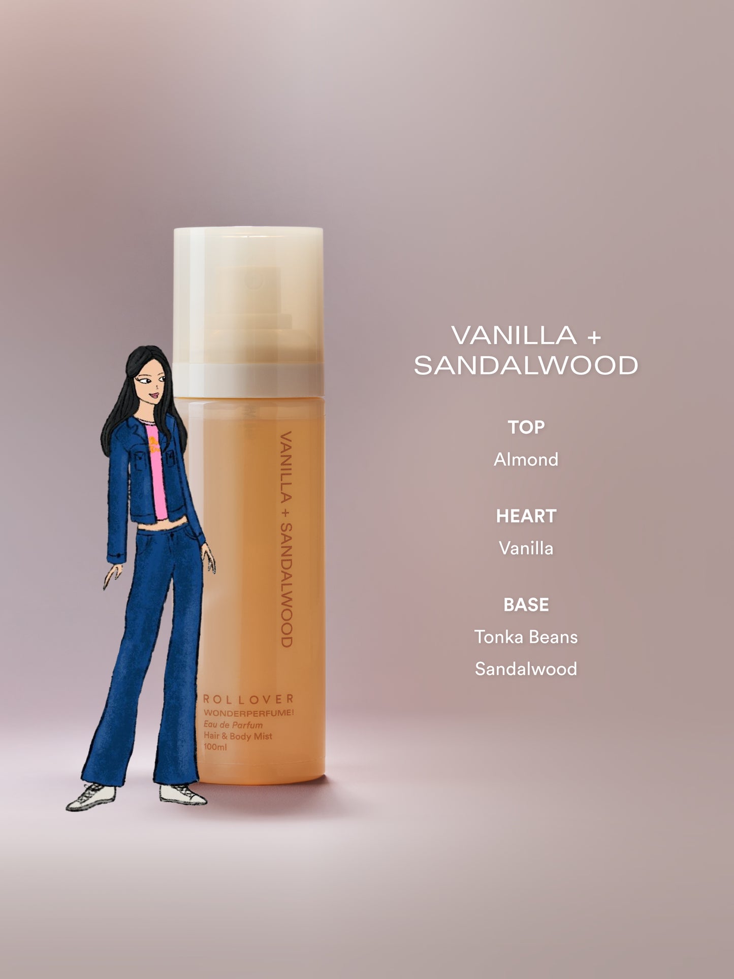 WONDERPERFUME! Eau de Parfum